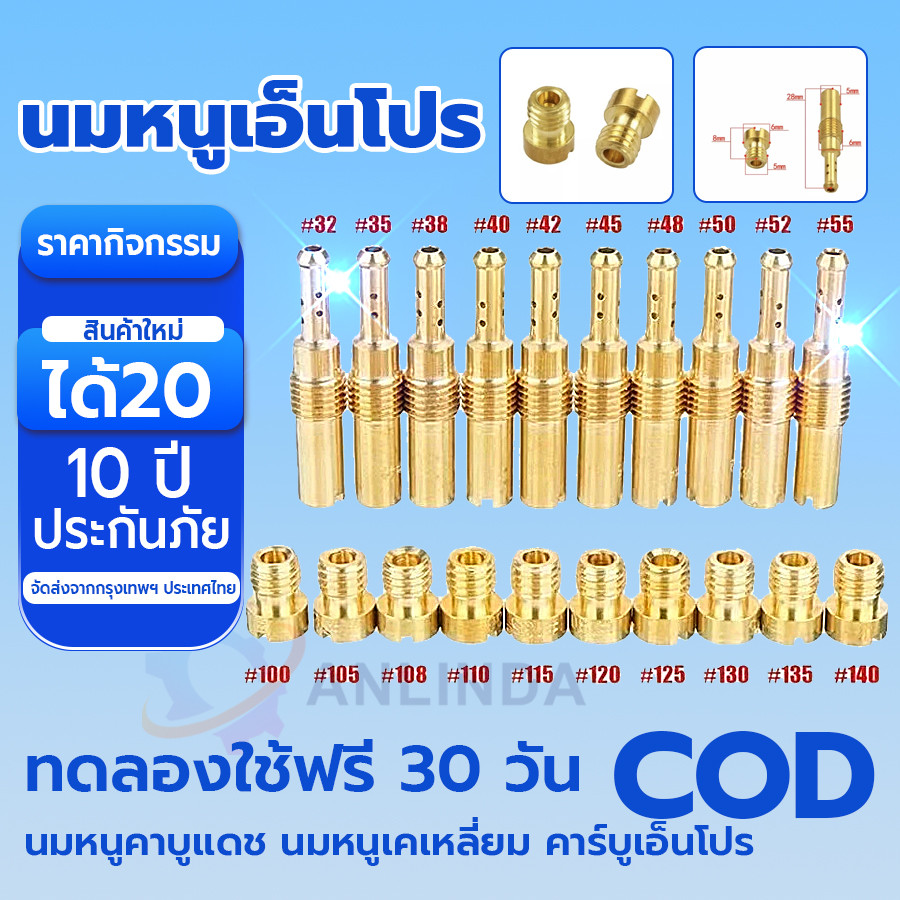 พร้อมส่ง นมหนูเอ็นโปร แดช ได้20 คาบูเอ็นโปร นมหนูเอ็นโปร นมหนูคาบูแดช นมหนูเคเหลี่ยม คาร์บูเอ็นโปร