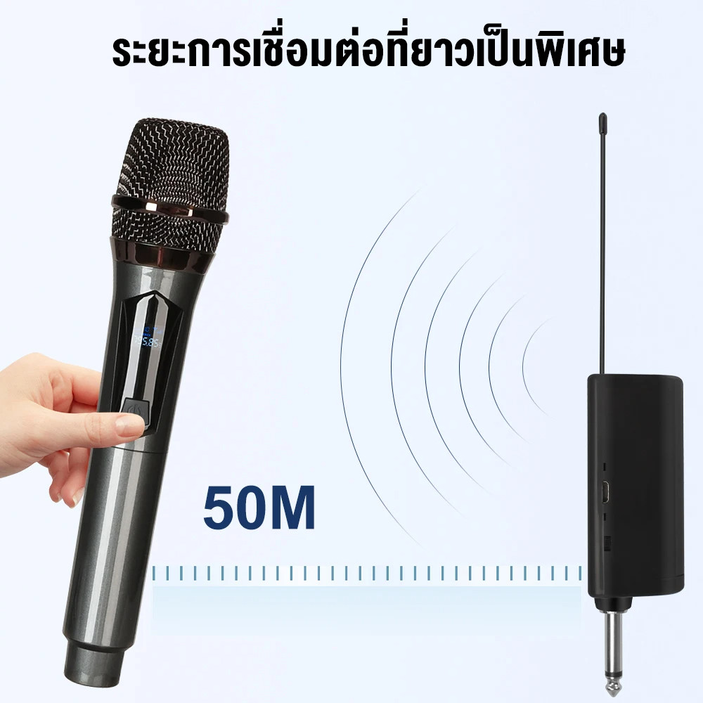 รูปภาพ 8