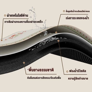 พรมห้องครัว พรมเช็ดเท้า พรมปูพื้น กันลื่น กันน้ํามัน ซับน้ำได้ดี แห้งเร็ว ซักได้ เหมาะกับการใช้งานในครัว