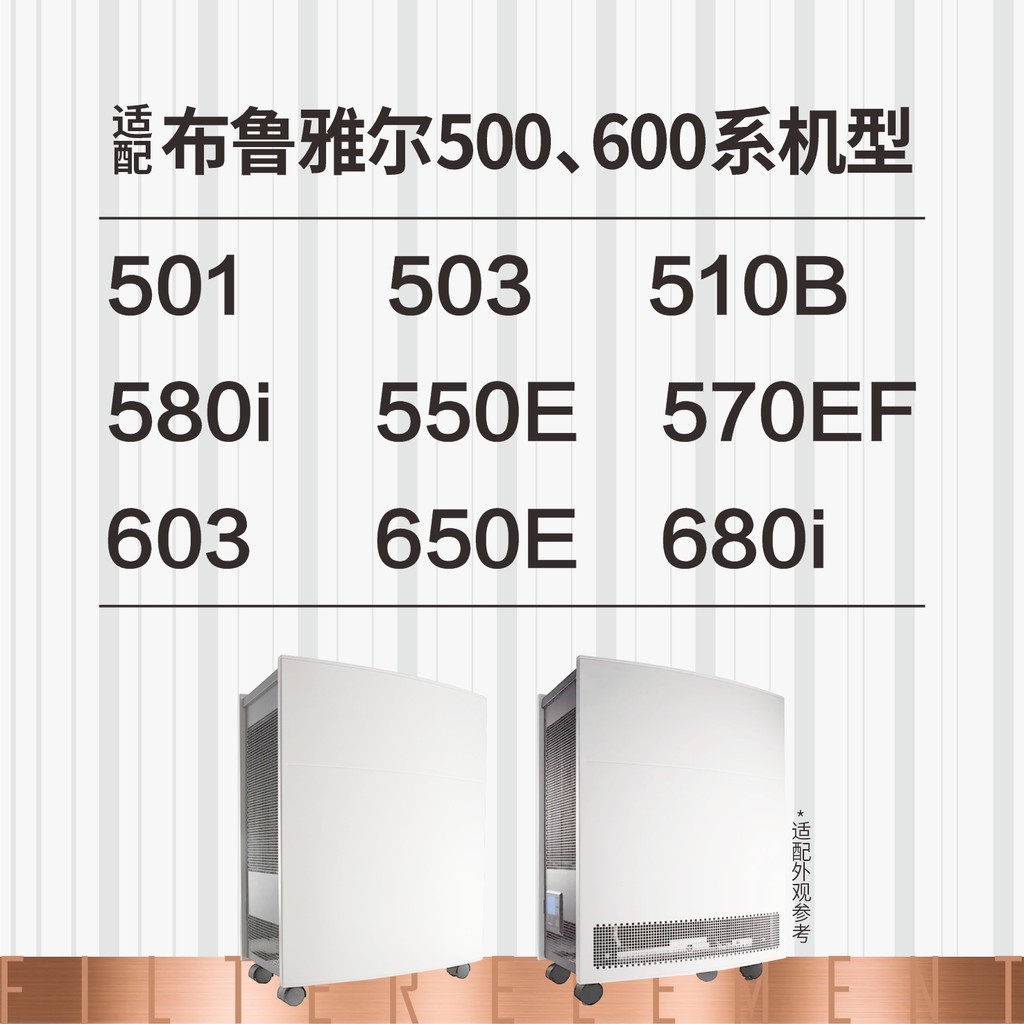 เหมาะสําหรับ blueair blueair ไส้กรองเครื่องฟอกอากาศ 580i 570EF 650E 510B ตาข่ายกรอง
