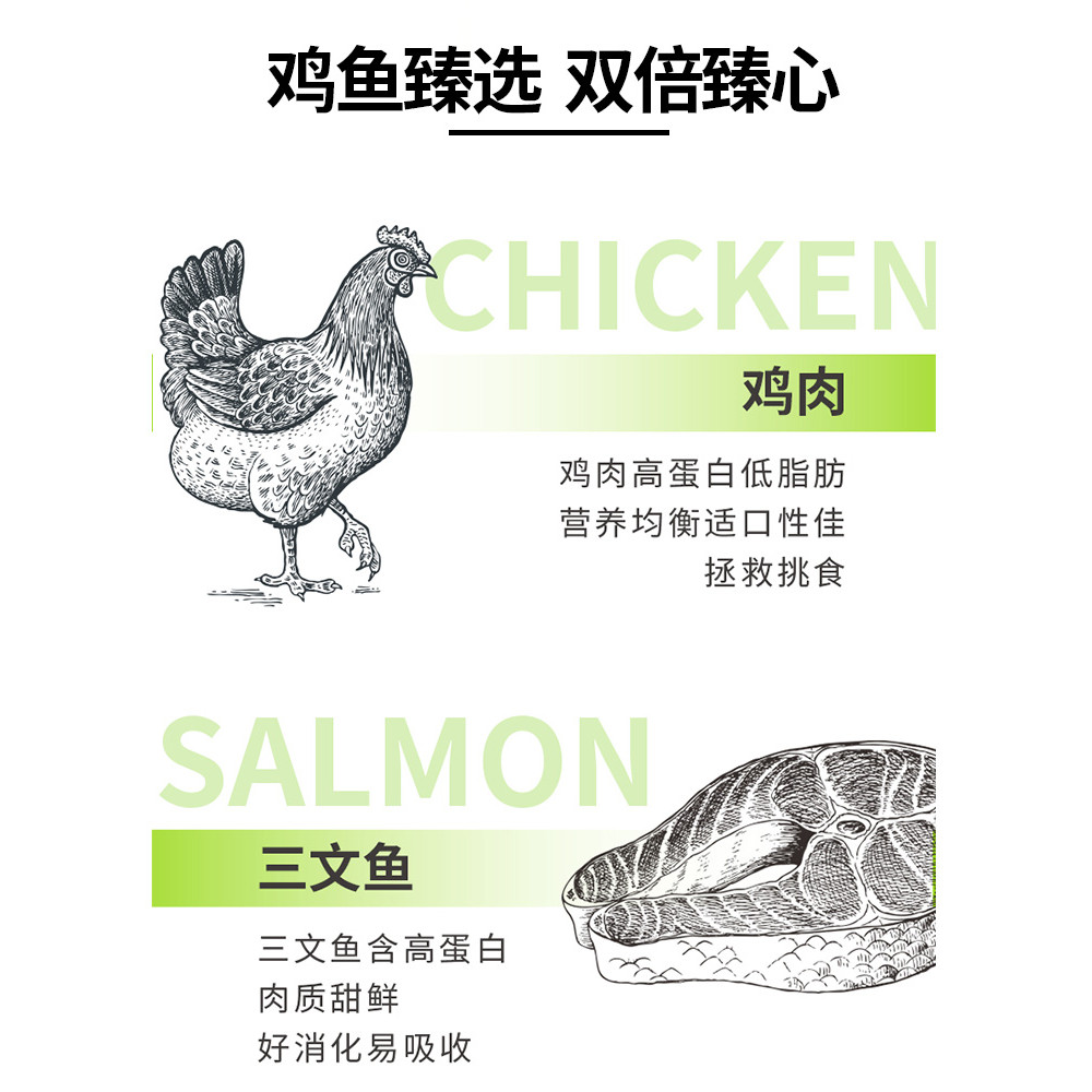 Bill Dog Food Series Small Medium Large Dog Adult Dog Food 10kg Teddy Universal Grain-Free Hypoaller