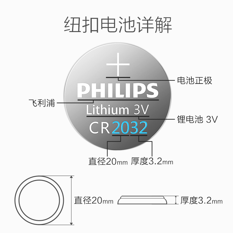 แบตเตอรี่ปุ่ม Philips CR2032/2025/1632/2450/1620/2016 ปุ่มแบตเตอรี่รอบอิเล็กทรอนิกส์ 3v Audi Volkswa