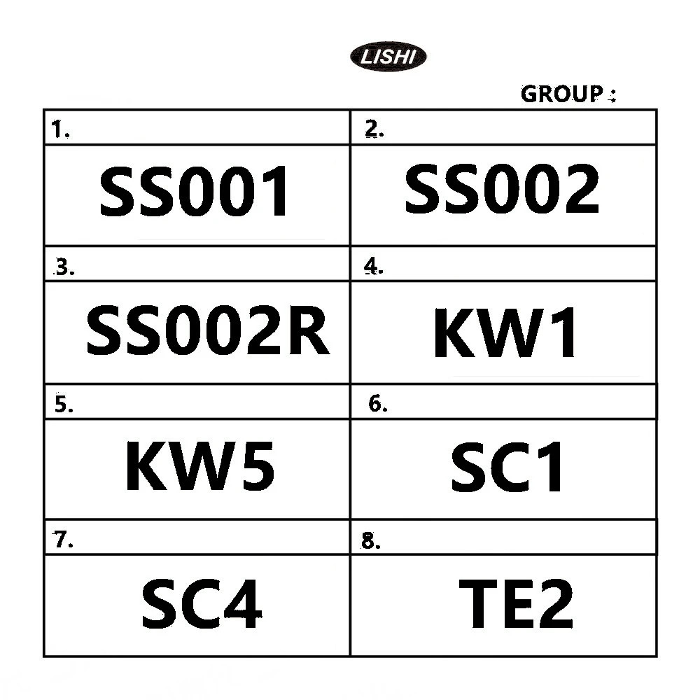 Lishi เครื่องมือเครื่องมือมืออาชีพช่างกุญแจ SS001 SS002 Pro SS002R M1/M2 AM5 R52 KW1 KW5 SC1 SC4 สํา