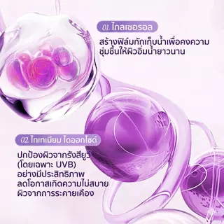 SPF90+ ครีมกันแดดกุหลาบ กันน้ำ ให้ความชุ่มชื้น ใช้ได้ทั้งหน้าและร่างกาย ขนาด 60ML โทนอัพปรับผิวขาว กันแดดโทนอัพ