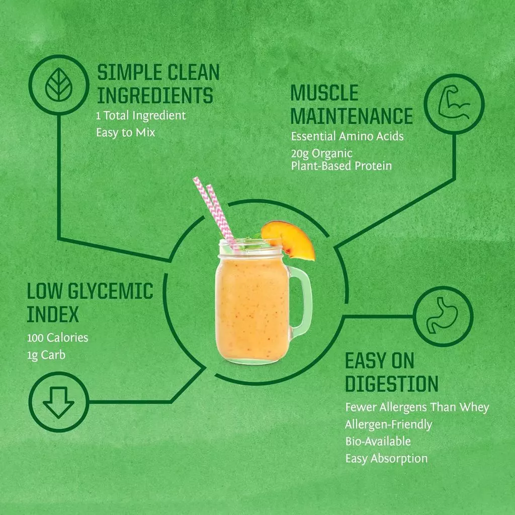 ซันวาร์ริเออร์ ผงโปรตีนข้าวกล้องธรรมชาติ Sunwarrior Classic Rice Protein thumbnail 5