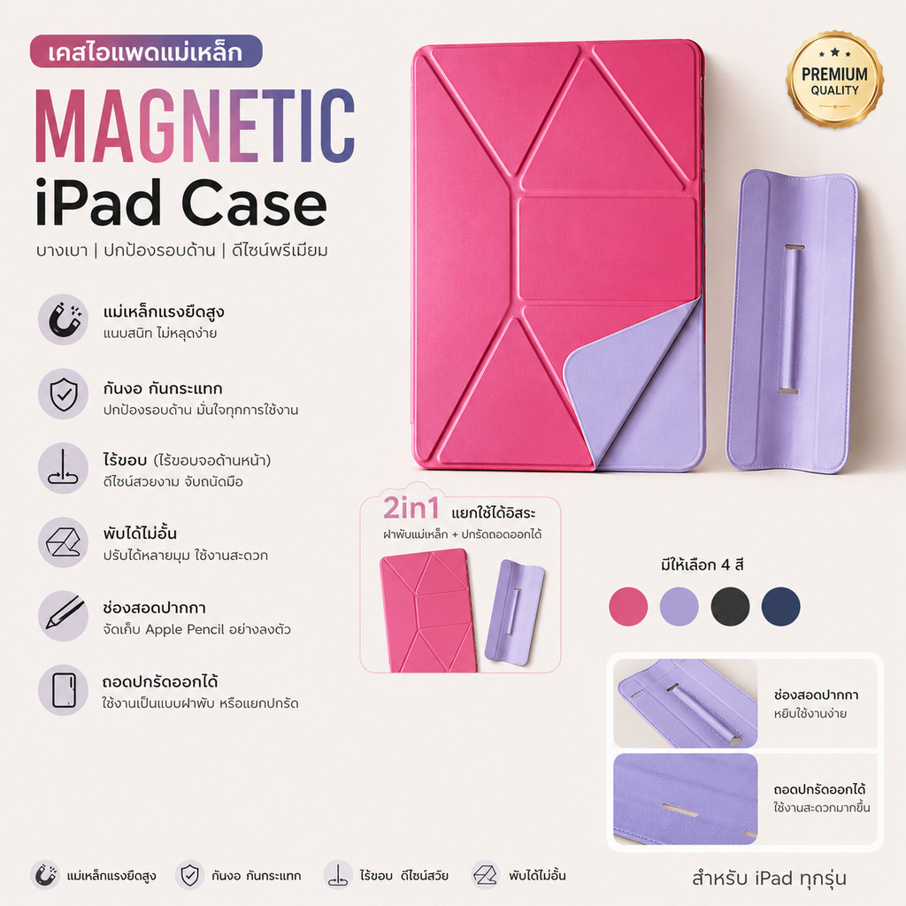 ⚠️เช็ครุ่นไอแพดก่อนสั่ง⚠️เคสไอแพดคุณภาพดี Gen10/11/Air4,5,6,7/Pro11/Pro12.9/AIR13