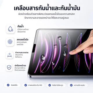 ฟิล์มกรองแสง ฟิล์มกันกระแทกHD กันหน้าจอเป็นรอยกันหน้าจอแตก สำหรับไอแพดทุกรุ่น