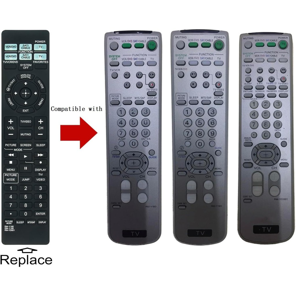 RM-Y195 เปลี่ยนรีโมทคอนโทรลเหมาะสําหรับ Sony Trinitron TV KV-27FS120 KV-32FS120 KV-36FS120 KV-38FS12