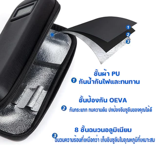 COD ถุงเก็บความเย็นแบบพกพา พร้อมจอแสดงผลอุณหภูมิ เวลาเก็บรักษา 8-12 ชั่วโมง เหมาะสำหรับการเดินทางกลางแจ้ง