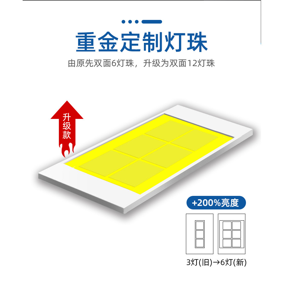 120W Super Bright รถ led ไฟหน้าเลเซอร์ไฟหน้า High Beam 9005H1 Low Beam H7H11 High Beam รวม H4