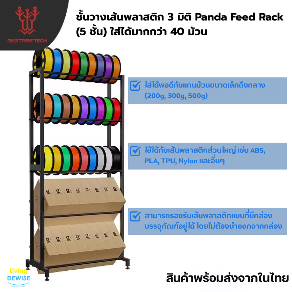 ชั้นวางเส้นพลาสติก 3 มิติ BIQU Panda Feed Rack (5 ชั้น) ใส่ได้มากกว่า 40 ม้วน
