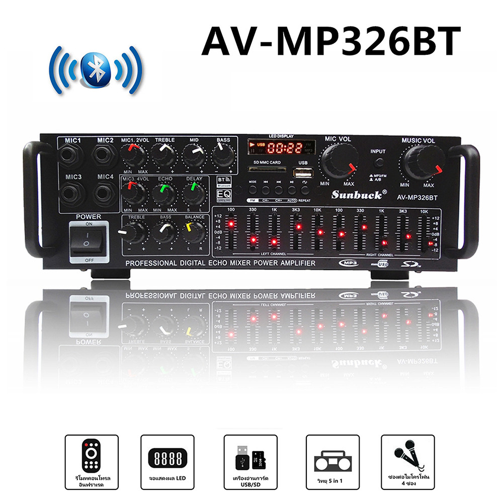 รูปภาพ 2