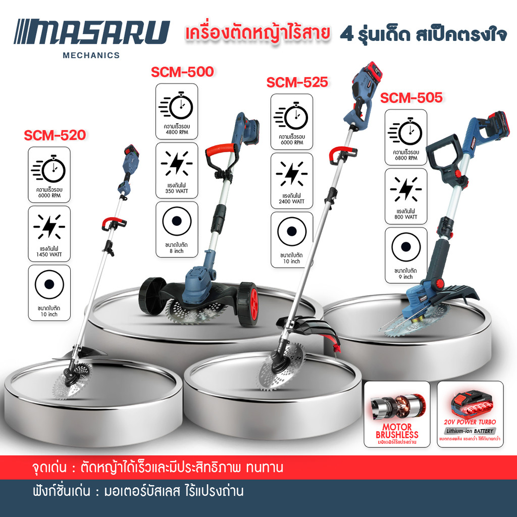 Masaru SCM-500/505/520/525 เครื่องตัดหญ้า 8-10 นิ้ว แบตเตอรี่ 20V POWER TURBO
