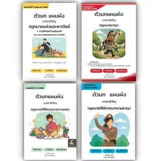 (ห่อปก) ตัวบท แผนผัง กฎหมายวิธีพิจารณาความอาญา มาตราสำคัญ / ไกรศิริ แก้วยี่ The Content