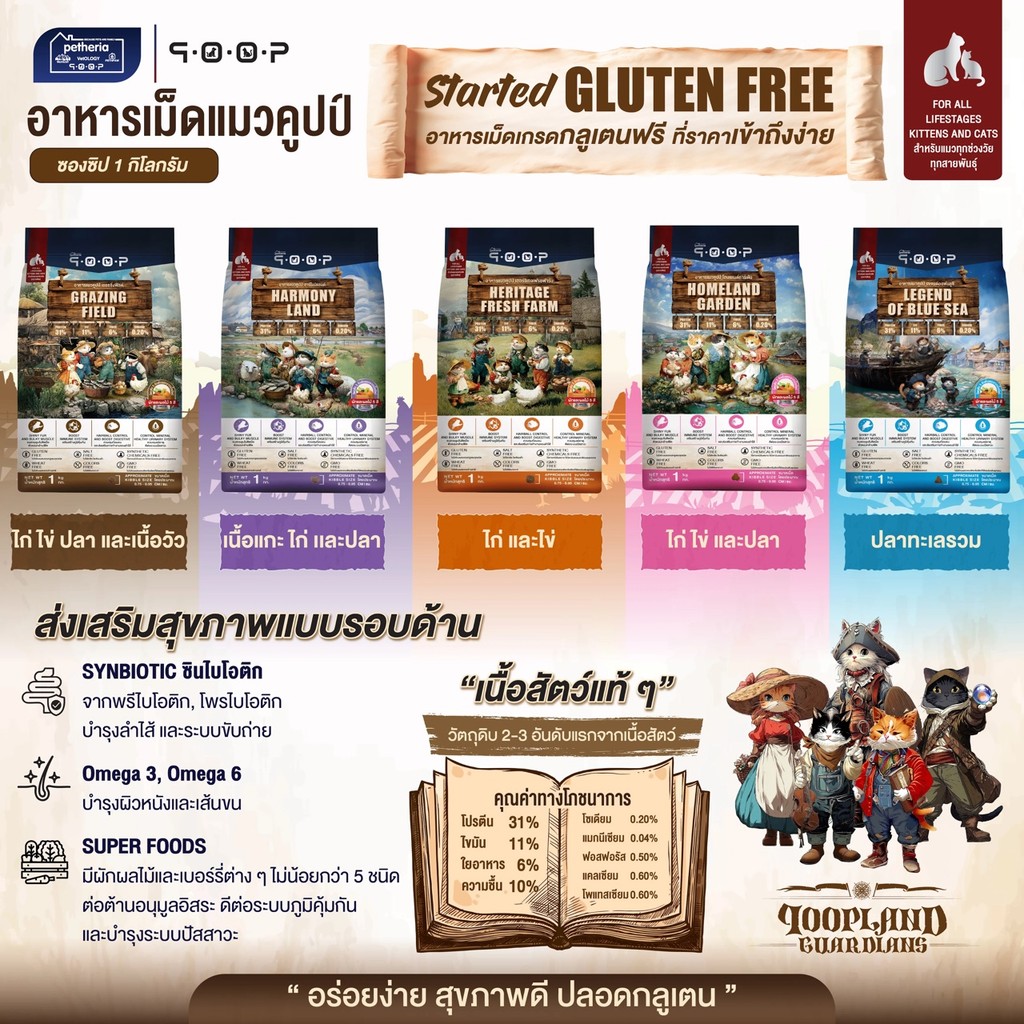 อาหารแมว Petheria qoop ใหม่ เพ็ทเทอเรีย คูปป์ Gluten free ส่วนผสมดี พร้อมผักผลไม้ 5 สีและ Synbiotics - รูปที่ 2