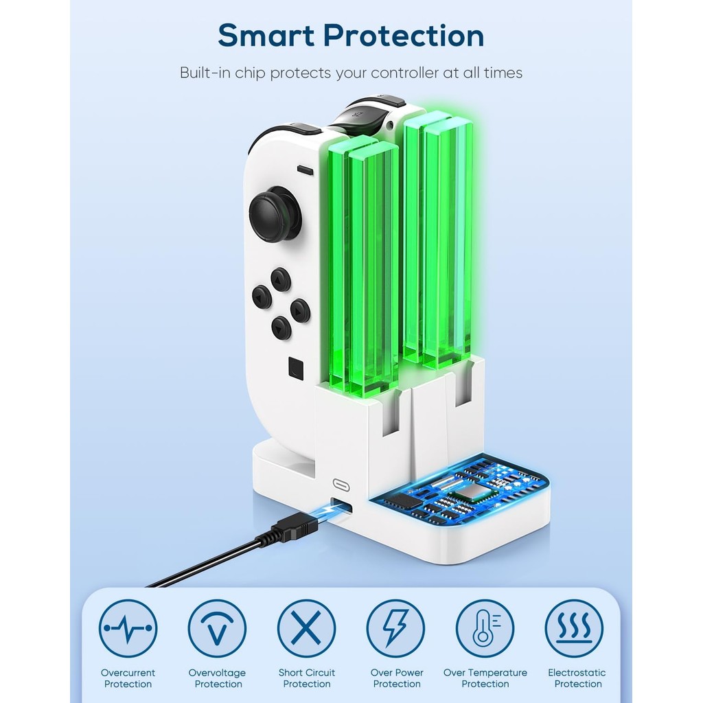 แท่นชาร์จสําหรับ Switch & Charger สําหรับ Switch OLED Joy Cons, สถานีชาร์จสําหรับสวิตช์พร้อมสายชาร์จ