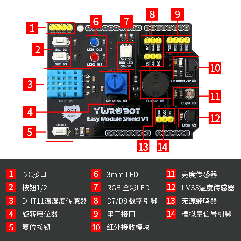 YwRobot เหมาะสําหรับ Arduino uno Development Board EASY Extension Board DHT11 อุณหภูมิความชื้น LM35 