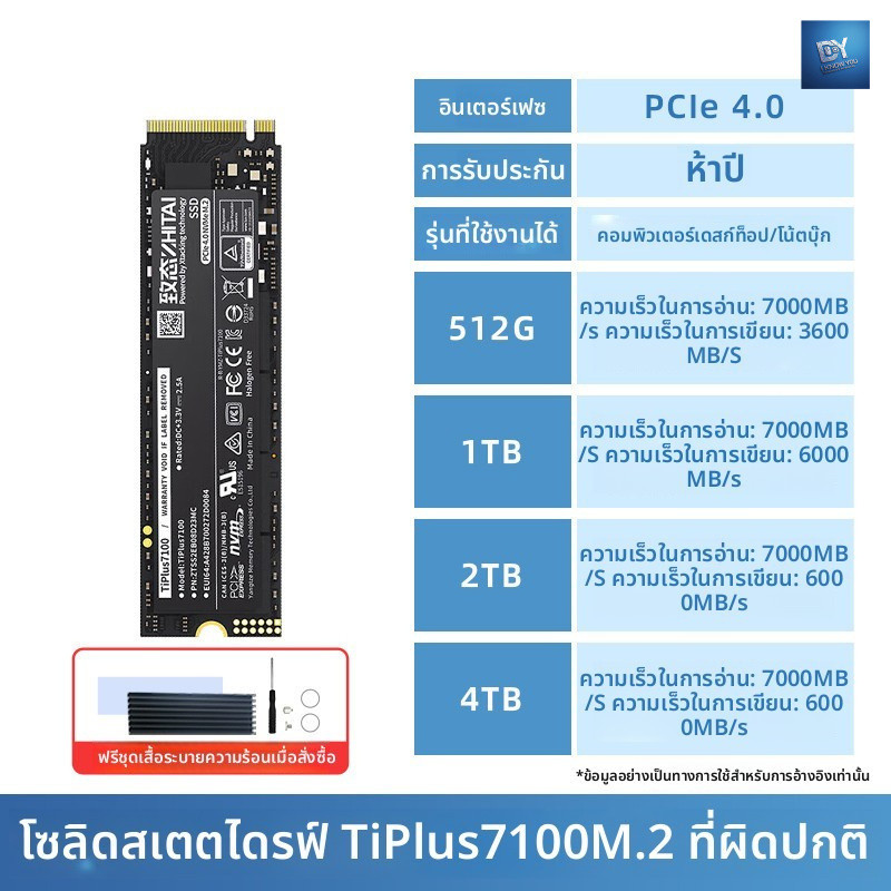 I KNOW YOU m.2 ssd nvme m2 pcie 4.0 TiPlus7100 1tb 2tb 4tb Solid State Drive SSD