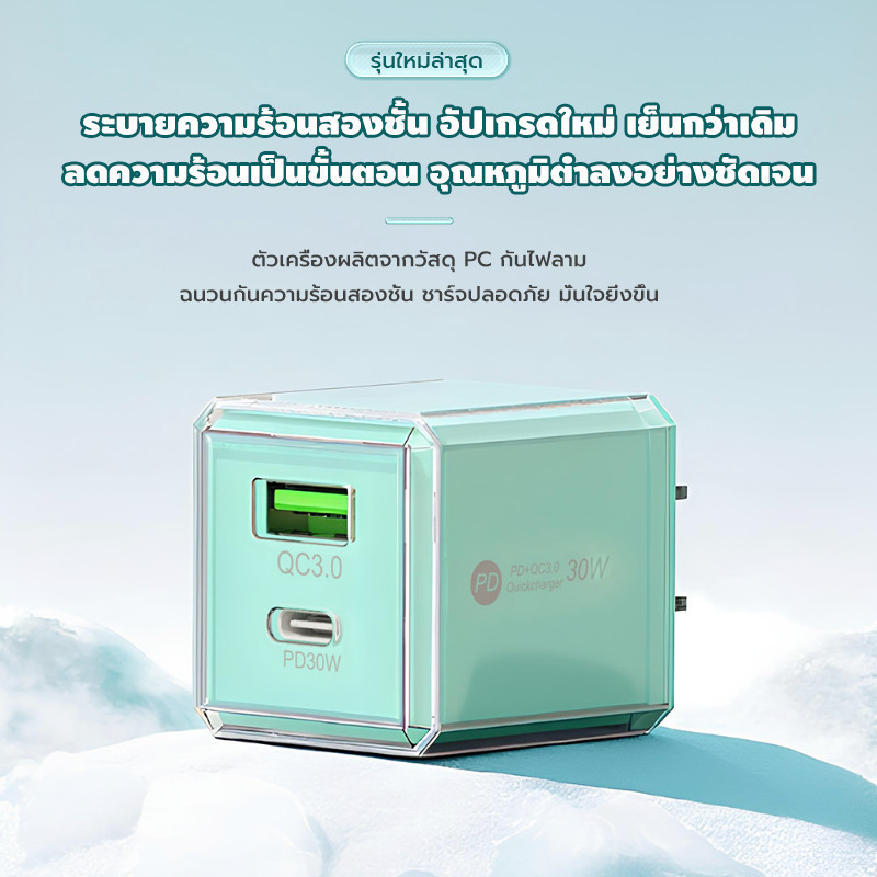 ที่ชาร์จเร็ว GaN 30W PD 1USB + 1usb-c เครื่องชาร์จเร็ว ชาร์จพร้อมกัน 2 พอร์ต ขนาดเล็ก พกพาสะดวก ราคา ถูกที่สุด ดีลบีเคเค แกลเลอรีภาพที่ 5