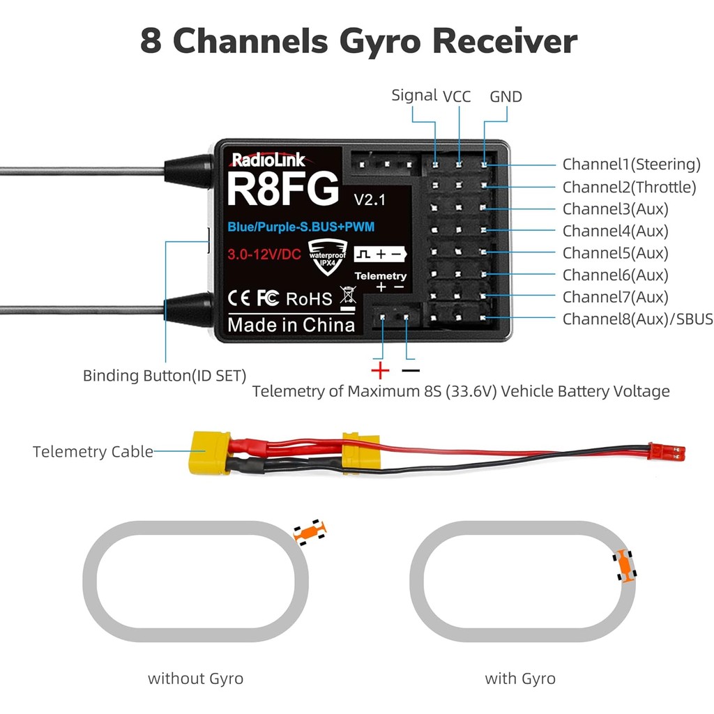 Radiolink R8FG V2.1 8CH Gyro Receiver, 2.4GHz 600m Long Range Control แรงดันไฟฟ้า Telemetry, Water-S