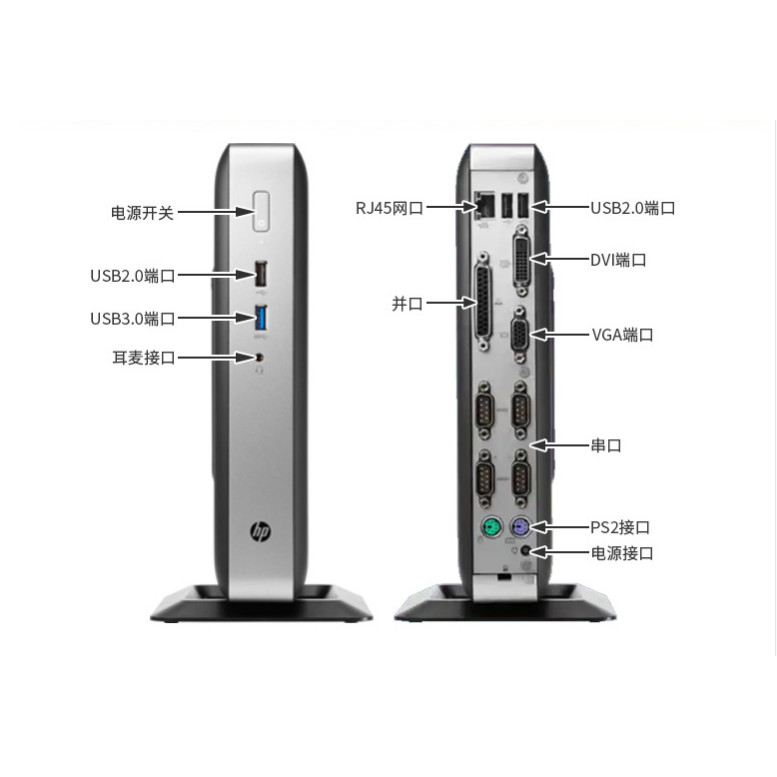 HP HP HP T628 J1900 Quad-Core ทั้งเครื่องทินเนอร์ลูกค้าเทอร์มินัลโฮสต์ขนาดเล็ก BT ดาวน์โหลดการควบคุม