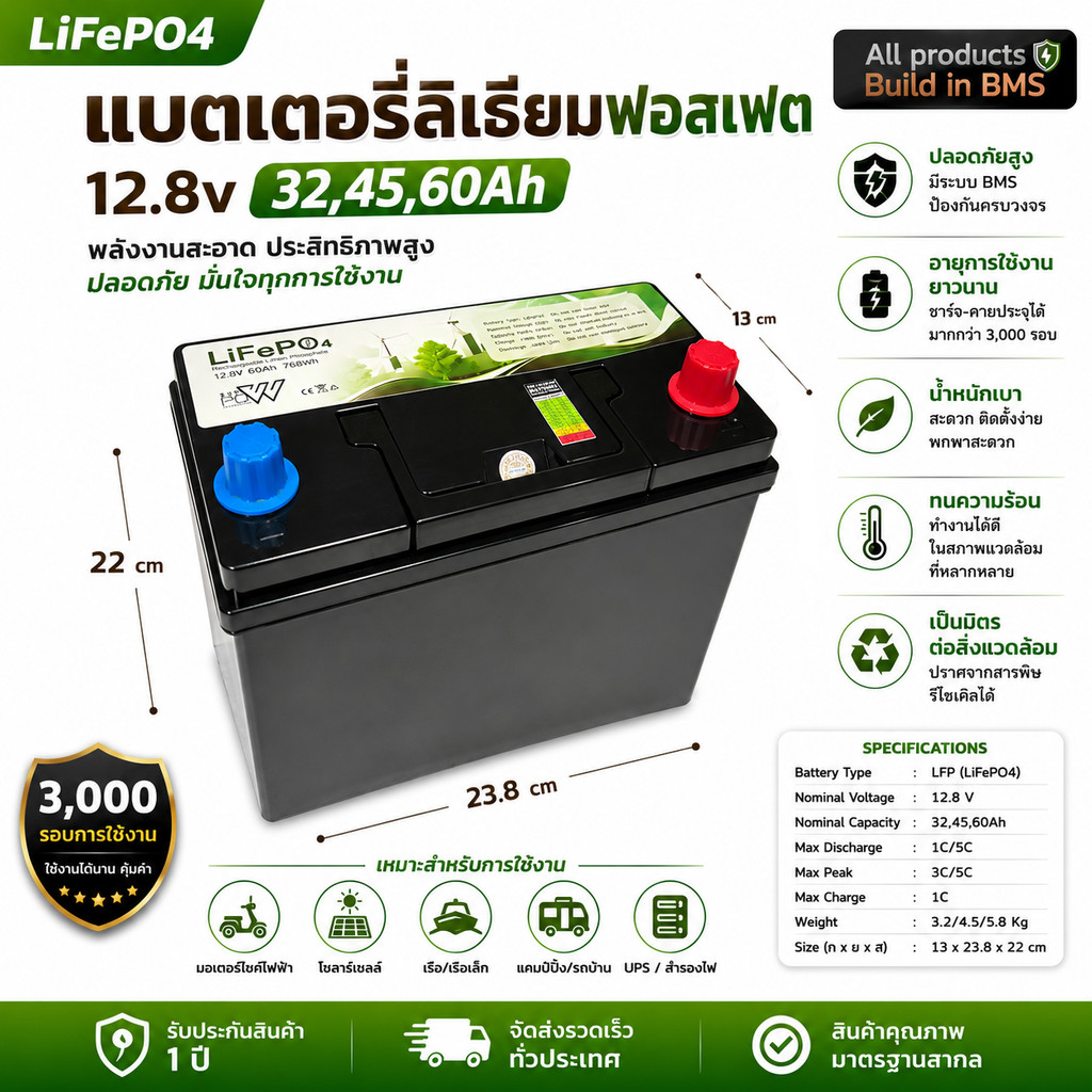 แบตเตอรี่ลิเธี่ยมฟอสเฟต LiFePo4 12V 45-60Ah High Current LFP