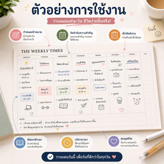 SKY กระดาษแพลนเนอร์ 30 แผ่น แบบฉีกได้ Weekly Monthly Planner กระดาษวางแผนรายสัปดาห์ รายเดือน กระดาษจดบันทึก Planner