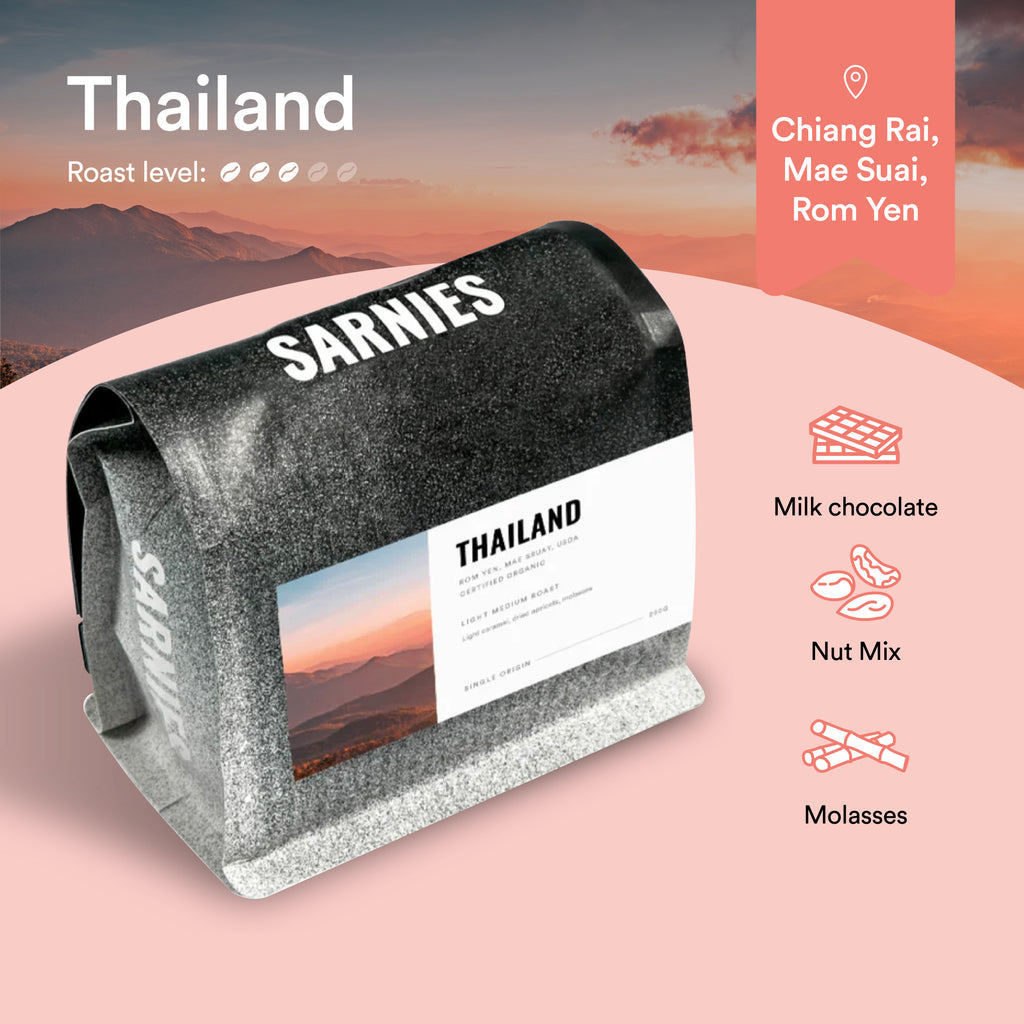 เมล็ดกาแฟ แม่สรวย ร่มเย็น จังหวัดเชียงราย Chiang Rai, Mae Suai, Rom Yen, USDA Certified Organic