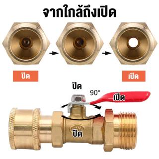 【COD & สินค้าพร้อมส่ง】อุปกรณ์ปืนฉีดน้ำแรงดันสูงสำหรับเครื่องล้างรถ ข้อต่อเร็ว ¼ นิ้ว ขนาดเกลียวนอก 22 มม. ใน 15 มม.