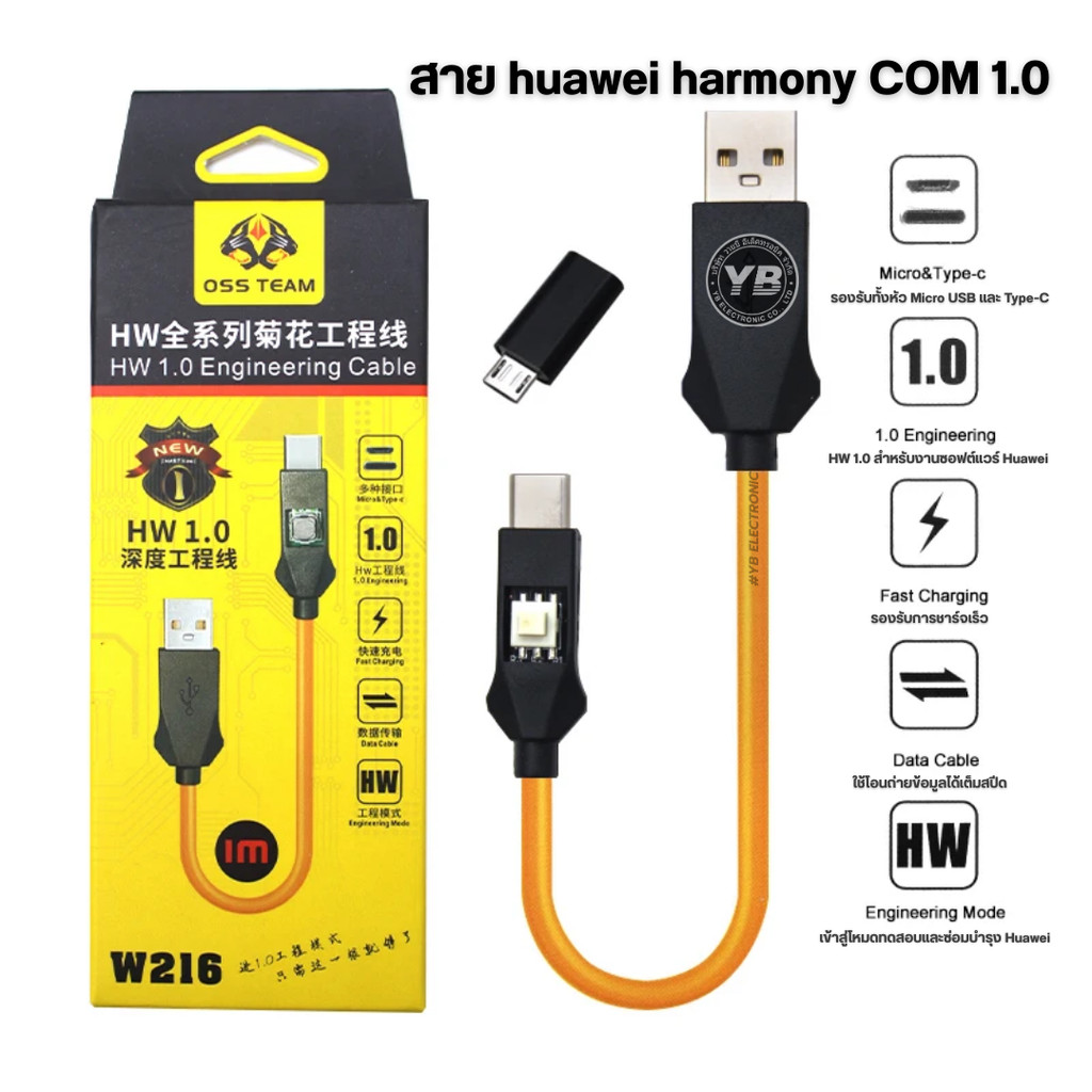 OSS TEAM W216 – HW 1.0 Engineering Cable