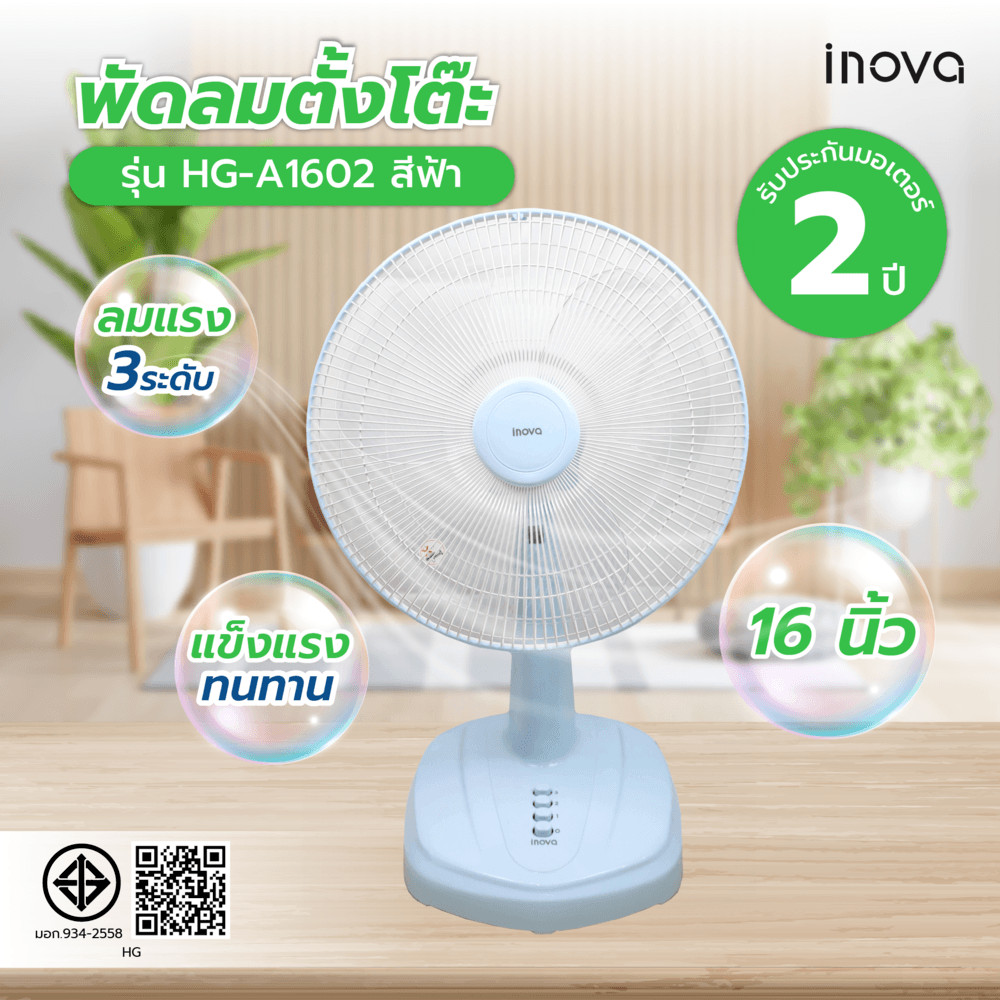 GlobalHouse INOVA พัดลมอุตสาหกรรมตั้งพื้น ขนาด 18 นิ้ว รุ่น CF-45S สีดำ สินค้าของแท้คุณภาพดี