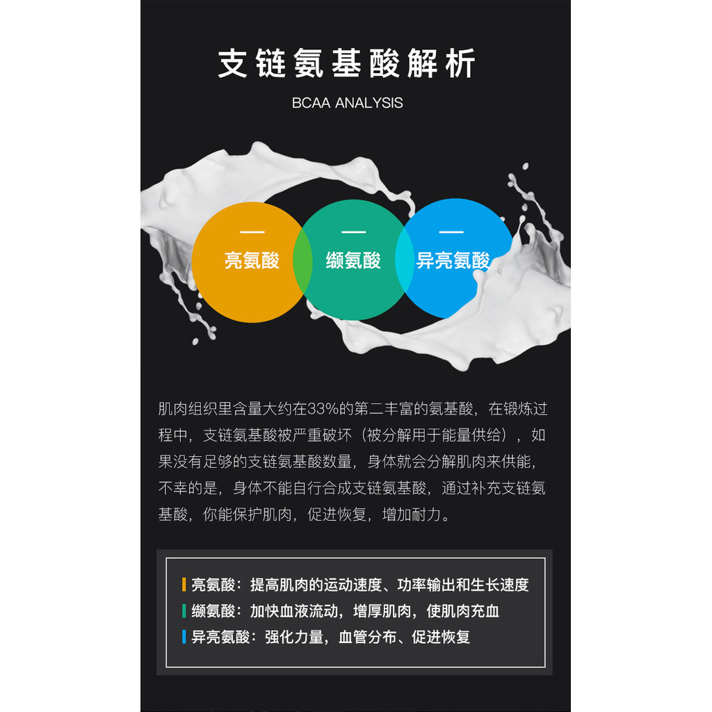 Myprotein Panda BCAA เพิ่มกล้ามเนื้อและส่งเสริมการฟื้นตัว