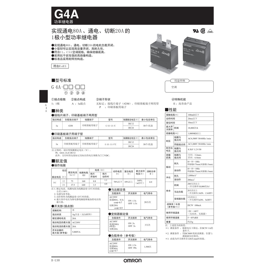 รีเลย์ Omron ดั้งเดิม G4A-1A-E-CN-12VDC G4A-1A-PE-DC12V 5V 24V CF