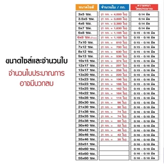 ถุงซิปล็อคใส ซองซิปใส ซองพลาสติกใส ซองพลาสติกเอนกประสงค์ เกรด A เเพค 1 กก