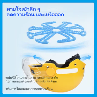 แผ่นรองหมวกกันน็อค ระบา�อากาศ 20ซม. กันกลิ่น กันกระแทก กันร้อน สำหรับจักรยาน