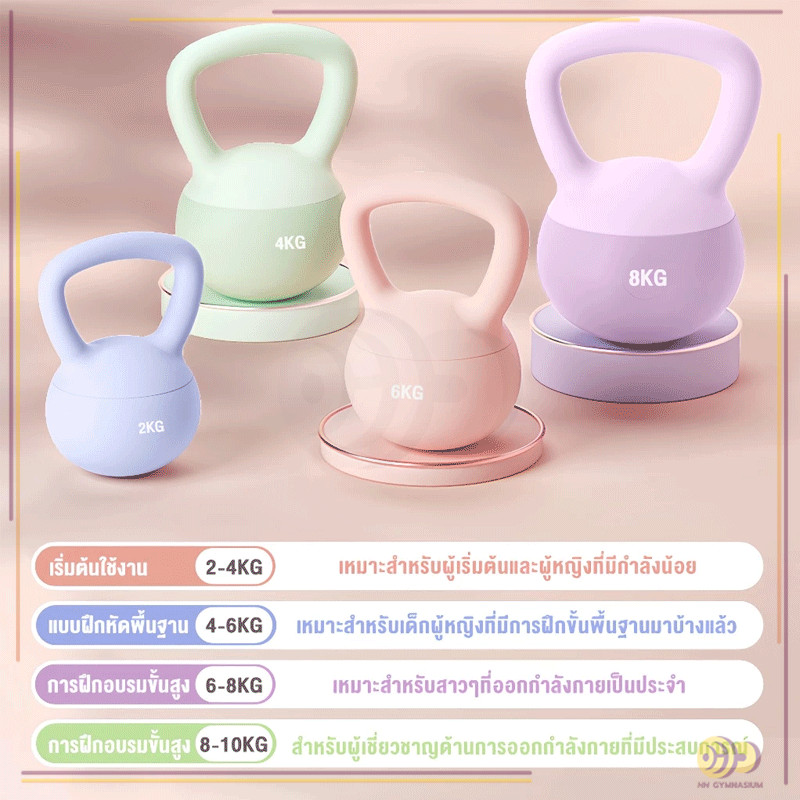 Kettlebell เคตเทิลเบล ดัมเบลหูหิ้ว ดัมเบล ดัมเบลยกน้ำหนัก ดัมเบลหูหิ้ว 5/10/15/20 ปอนด์ รูปที่ 7