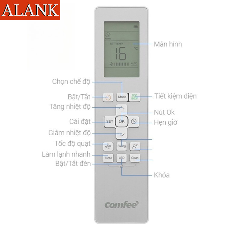 ALANK รีโมทคอนโทรล รีโมทแอร์ Comfee สำหรับแยกส่วน หน้าตาเหมือนเดิม ใช้งานได้เลย รุ่น CFS-10FWFF-V ราคาถูก Shopee Lazada