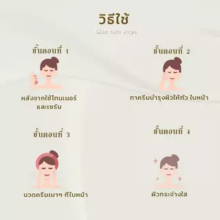 ซื้อ 1 แถม 1 ครีมบำรุงผิวหน้า, มอยส์เจอไรเซอร์นมแพะ, ให้ความชุ่มชื้น, ผลิตภัณฑ์ดูแลผิวที่เรียบเนียน Moisturizer Skincare