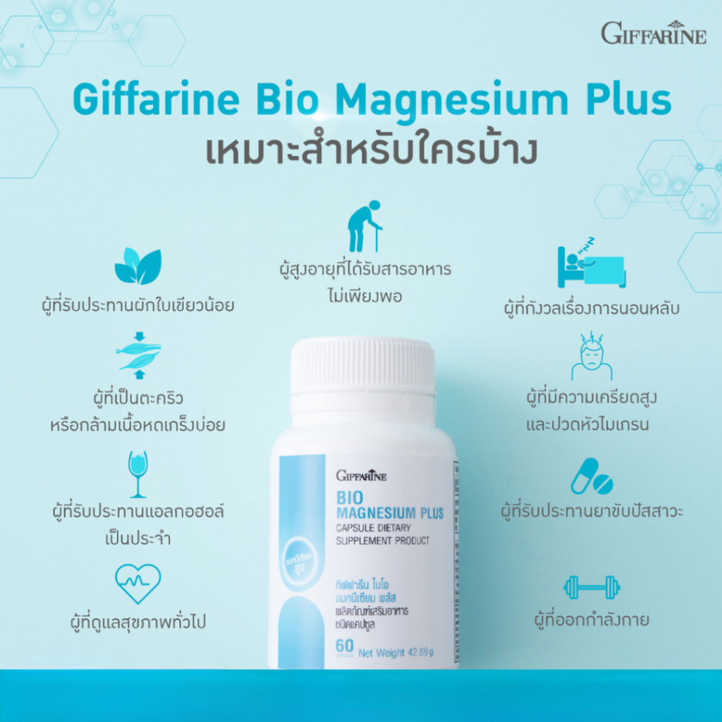 กิฟฟารีน ชุดคู่แก้ไมเกรน Co-Q10 Max + Magnesium บำรุงปลายประสาท ลดปวดหัว ตะคริว หลับสบาย ราคา ถูกที่สุด ดีลบีเคเค แกลเลอรีภาพที่ 4