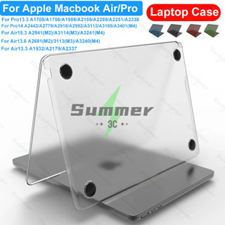สำหรับเคส MacBook แบบแข็งสำหรับแล็ปท็อป เคสแบบด้าน สำหรับ Ai…
