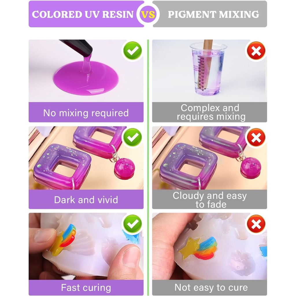 LETS RESIN UV Resin,18 Dark สี UV Resin, ไม่มีกลิ่น & ต่ําหดเรซินสี UV สี Vibrant สี,สีดําและสีขาวชุ