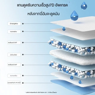 แผ่นรองฉี่สุนัข หนา พิเศษ ลดกลิ่น ใช้ครั้งเดียว สำหรับสัตว์เลี้ยง 🐶💦
