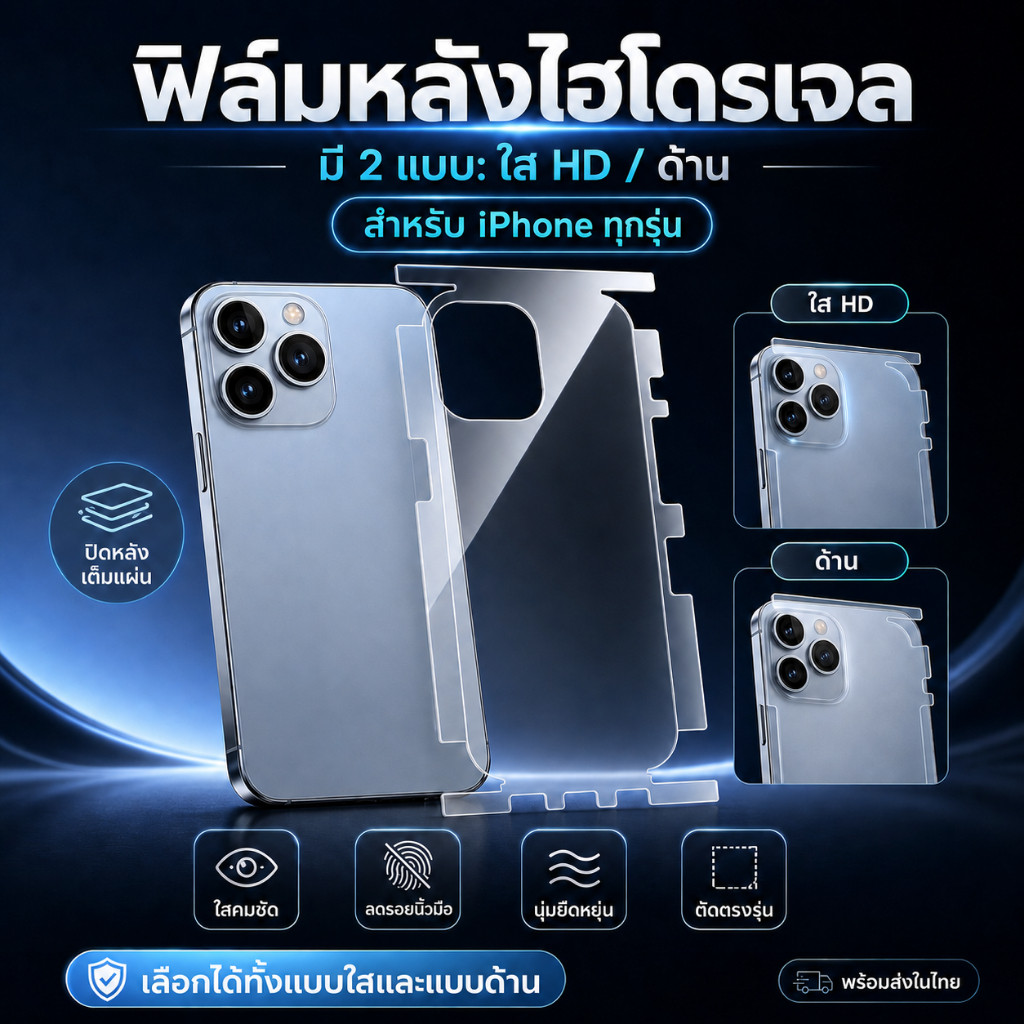 iFilm TPU ฟิล์มหลัง ไฮโดรเจล ใส ด้าน For iphone 17promax 17Air 17 Pro 16 pro max 16plus 15 promax 14