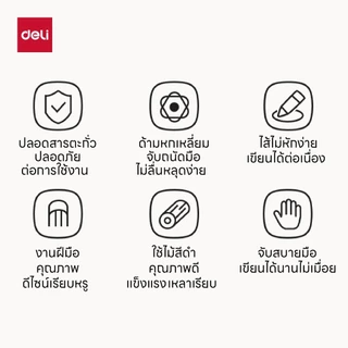 ดินสอไม้ Nusign Deli รุ่น NS684 ดินสอไม้Matcha Series ด้ามหกเหลี่ยม คุณภาพพรีเมี่ยม (2B/HB)