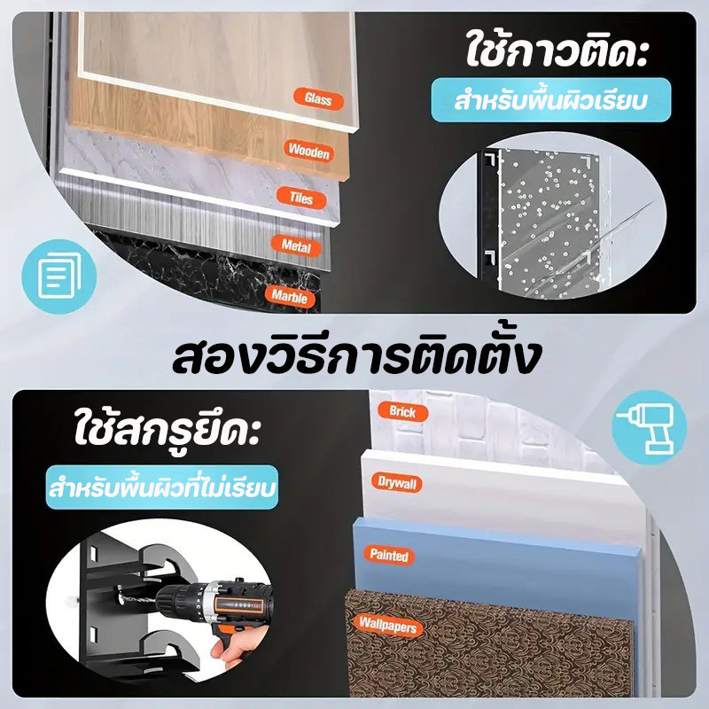 ชั้นวางหมวกติดผนัง 🧢 ประหยัดพื้นที่ หมวกเบสบอลและเสื้อผ้า ติดตั้งง่าย ทนทานและแข็งแรง - รูปที่ 3