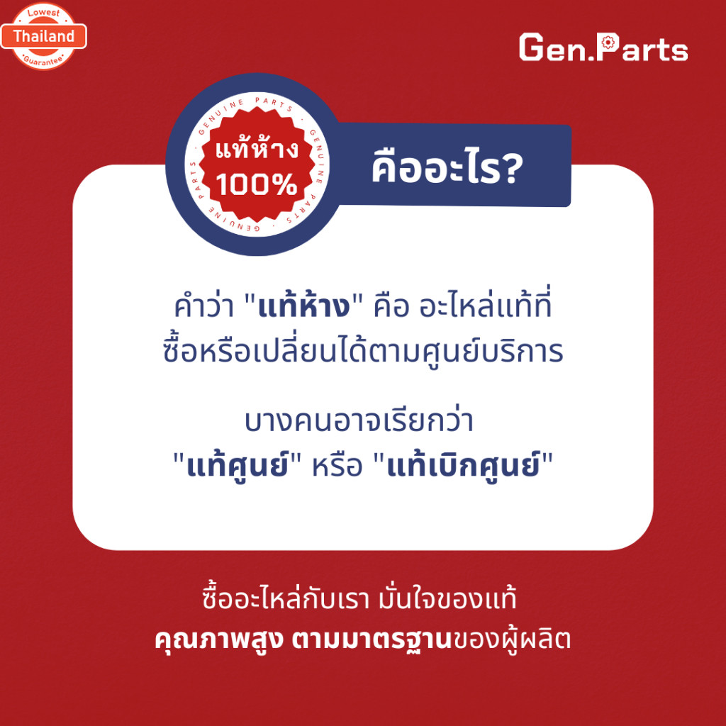 แท้ห้าง คอนโซลกลางตัวน W110i เวฟ110i 2012 ฮอนด้า แท้ศูนย์ 64310-KWW-640 คอนโซลกลาง ตัวน wave110i 201