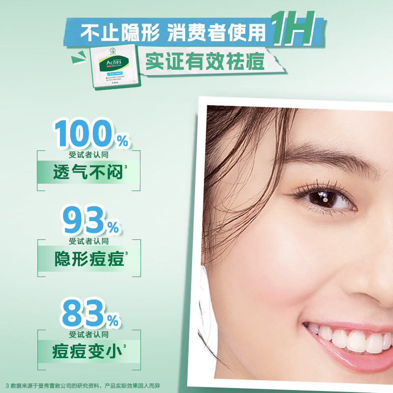 Mentholatum Le Skin Cleansing Anti-Acne Set Invisible Acne Cleansing Patch Day Night ปกปิดสิวทําความ