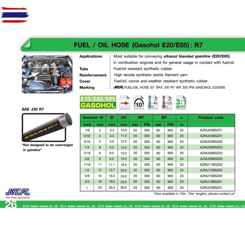 priceต่อ 0.5เมตร สายแก๊สโซฮอล์ R7 Gasohol E20/E85 อย่างดี