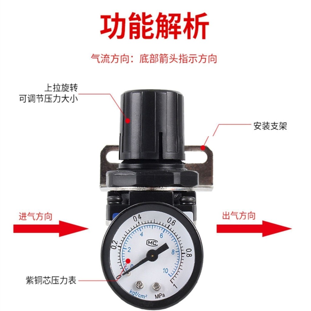 วาล์วลดแรงดันลม AR2000-02/AR3000-03/AR4000-04/-06/AR5000-10
