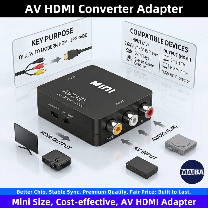 ตัวแปลงวิดีโอ AV เป็น HDMI / HDMI เป็น AV - อะแดปเตอร์วิดีโอ RCA CVBS 1080P สําหรับทีวีเก่า DVD PC